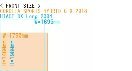 #COROLLA SPORTS HYBRID G-X 2018- + HIACE DX Long 2004-